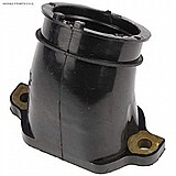 ������� ������ RZR 800---------- Ranger 800 2010 2008-2010