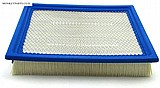 ���� ����� ����� ������ 900 ��� ��  -  Air Filter RZR 900 XP